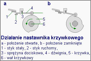 Rozmiar: 20824 bajtów